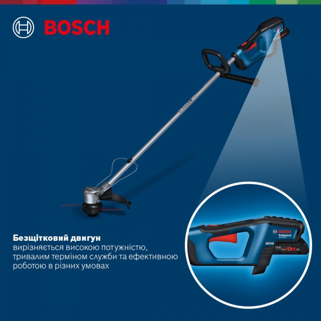 Тример акумуляторний BOSCH GRT 18V-33 Professional без акб і з/п (06008D0000)