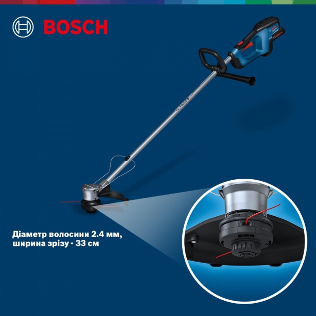 Тример акумуляторний BOSCH GRT 18V-33 Professional без акб і з/п (06008D0000)